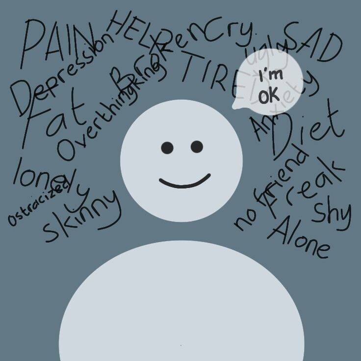 Picture for Sad Pfp Profile of Person Alone with Emotions