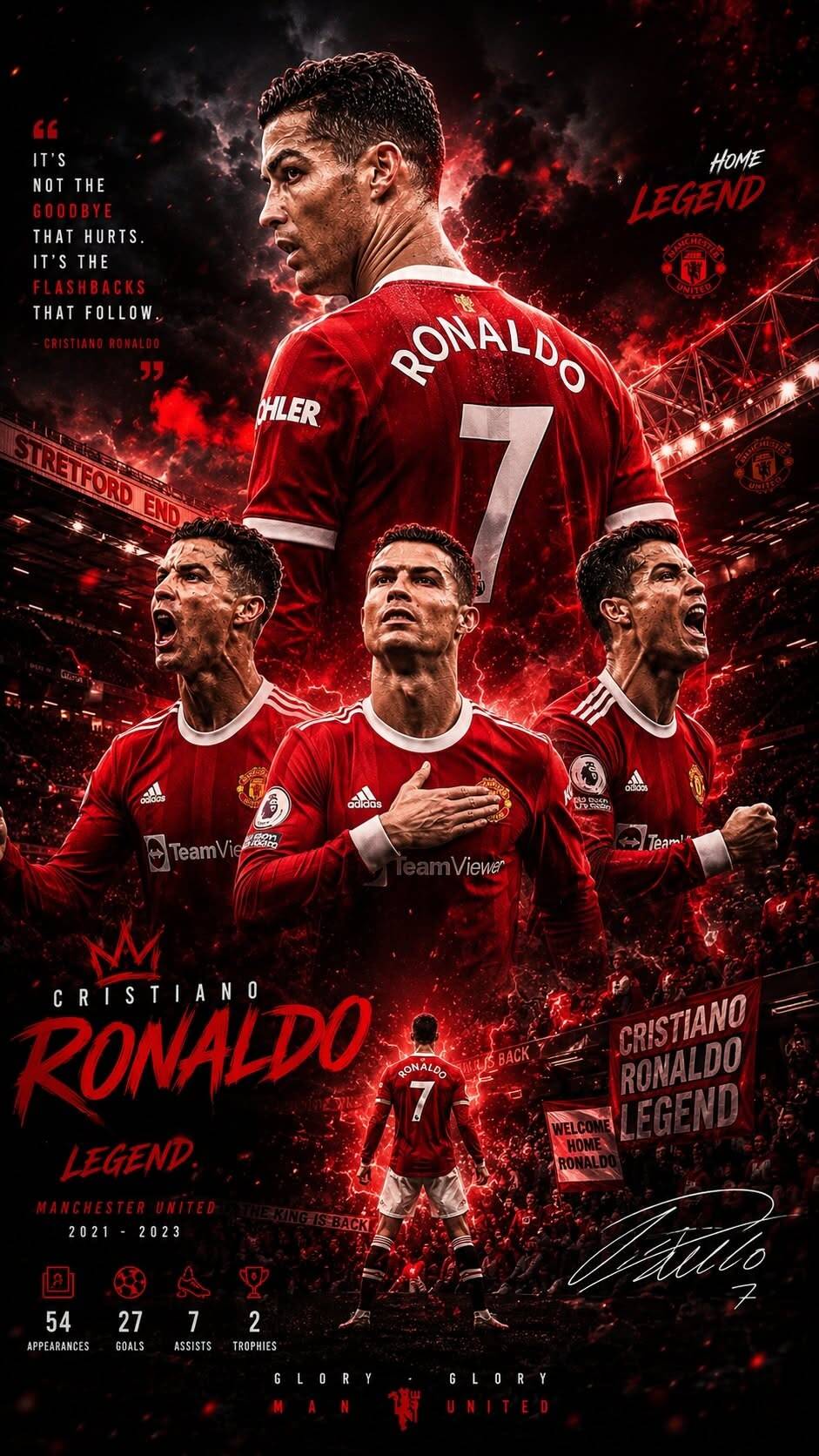 Papel de Parede do Cristiano Ronaldo no Manchester United CR7 para Celular/iPhone 4K