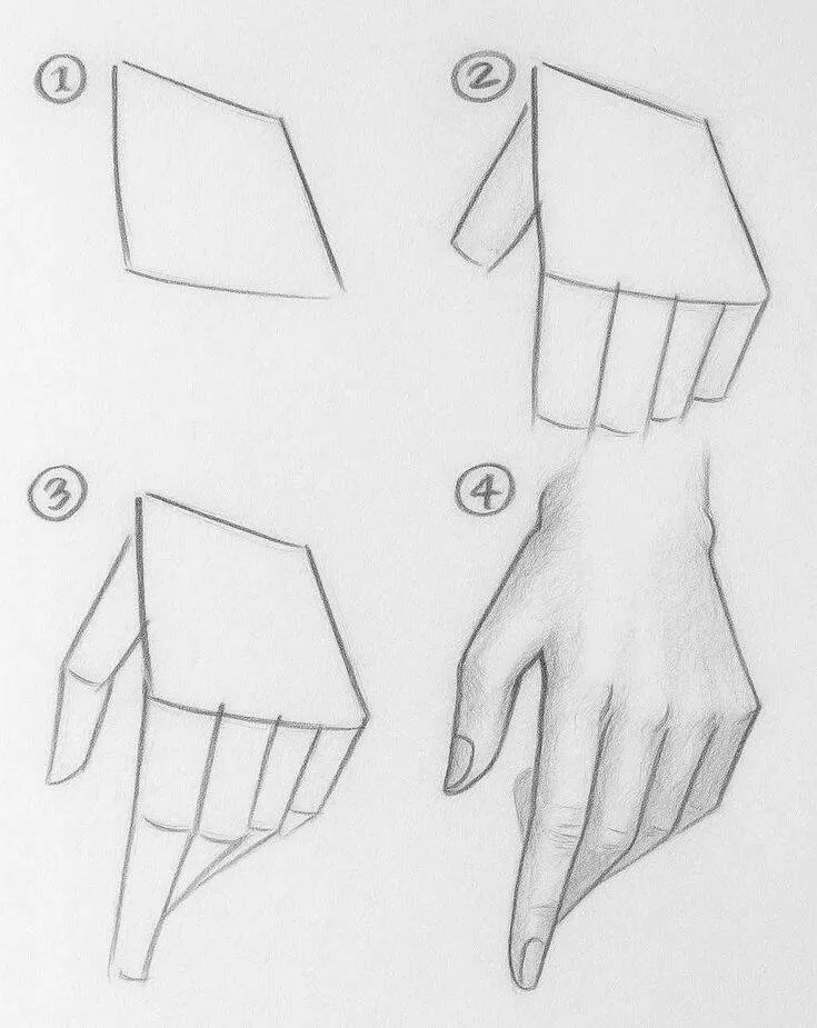 Ideia de Desenho para Desenhar: Como Desenhar uma Mão Fácil