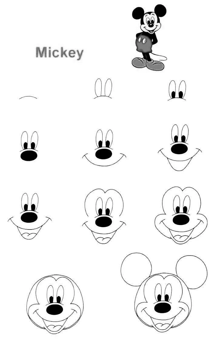 Ideia de Desenho para Desenhar: Como Desenhar o Mickey Mouse Fácil