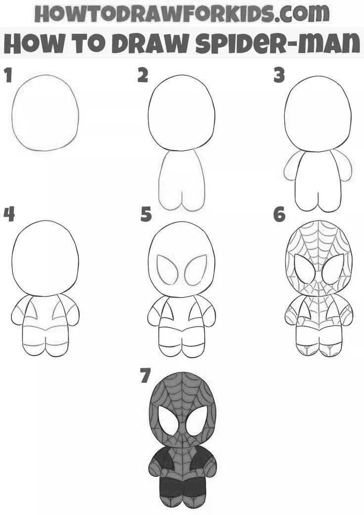 Ideia de Desenho para Desenhar: Como Desenhar o Homem Aranha Fácil