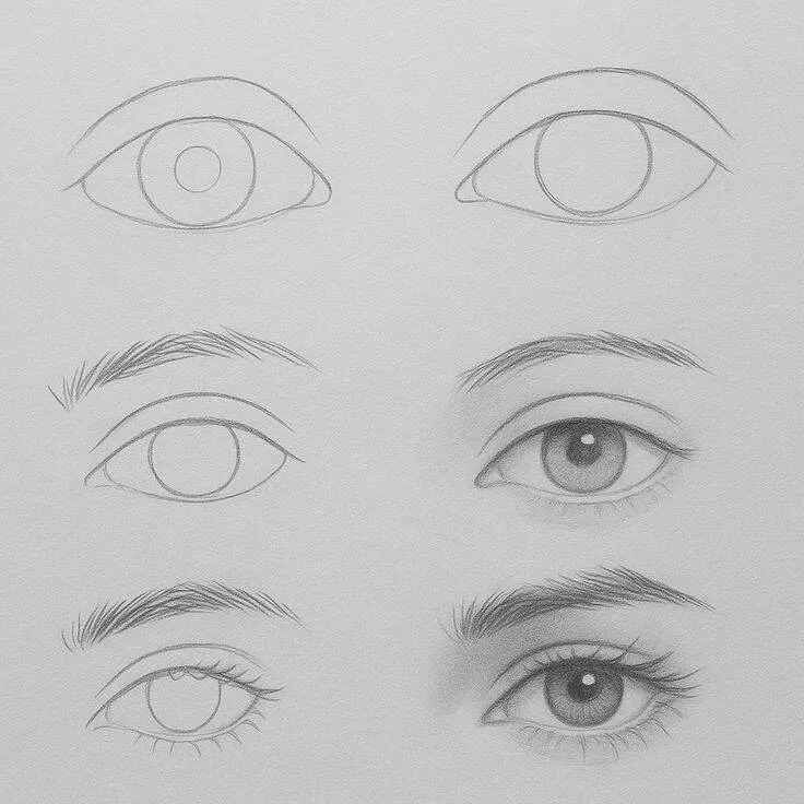 Ideia de Desenho para Desenhar: Como Desenhar um Olho Fácil