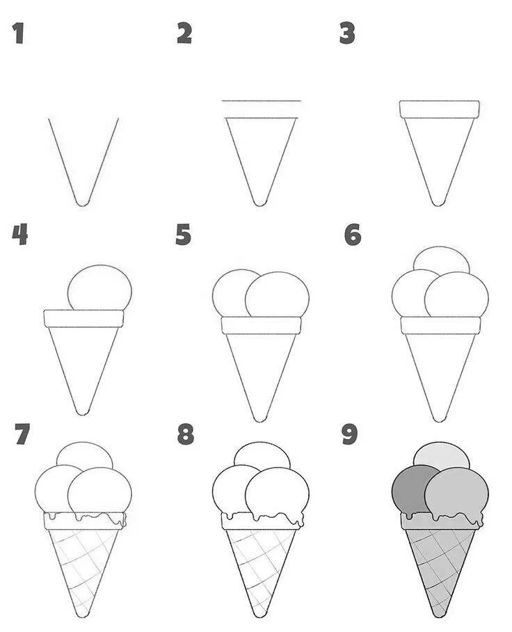 Ideia de Desenho para Desenhar: Como Desenhar um Sorvete Fácil