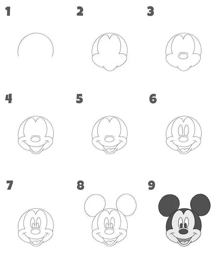 Ideia de Desenho para Desenhar: Como Desenhar o Mickey Mouse Fácil