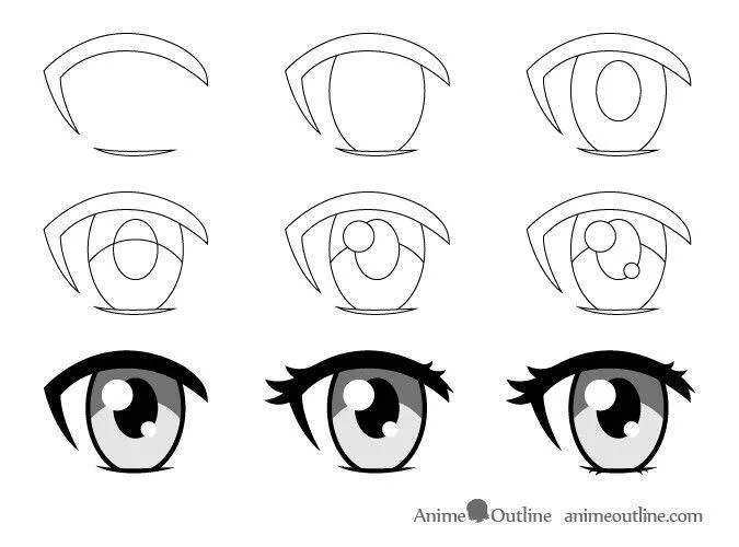Drawing Idea for Drawing: How to Draw Easy Anime Eyes
