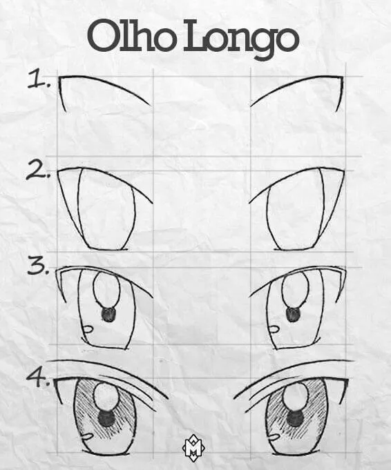Ideia de Desenho Faceis para Desenhar