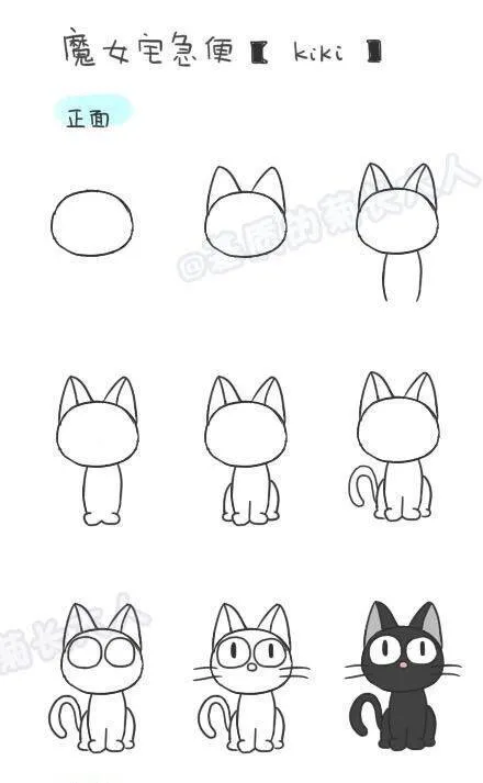 Desenho Fofo para Desenhar de Gato Kawaii com Olhos Grandes